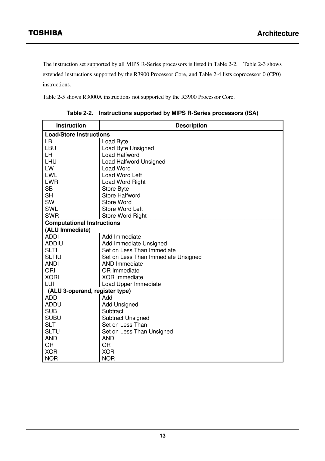 Toshiba TX39 user manual Computational Instructions, ALU Immediate, ALU 3-operand, register type 