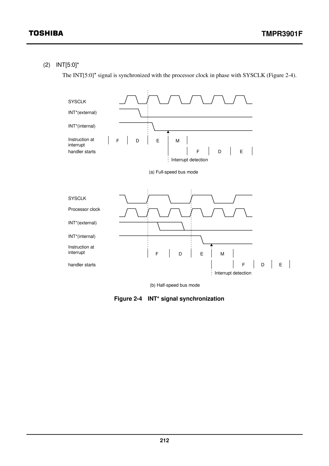 Toshiba TX39 user manual INT50, INT* signal synchronization 