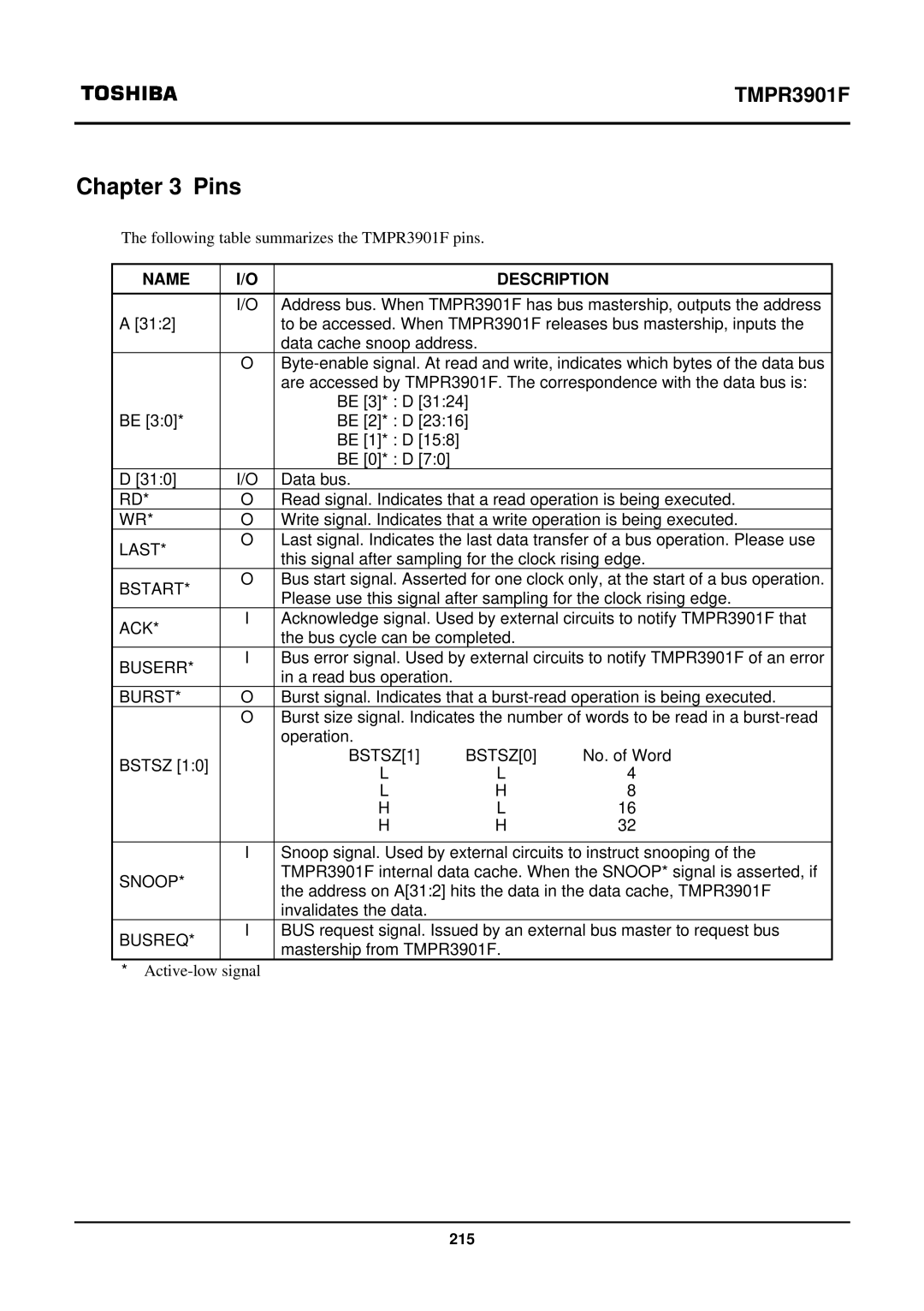 Toshiba TX39 user manual Pins 