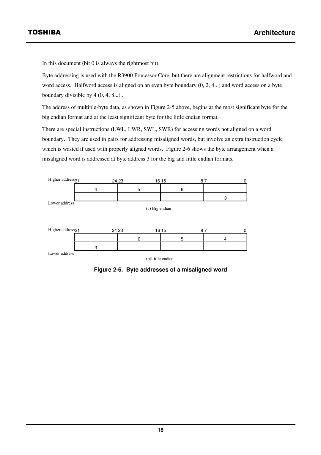 Toshiba TX39 user manual Byte addresses of a misaligned word 