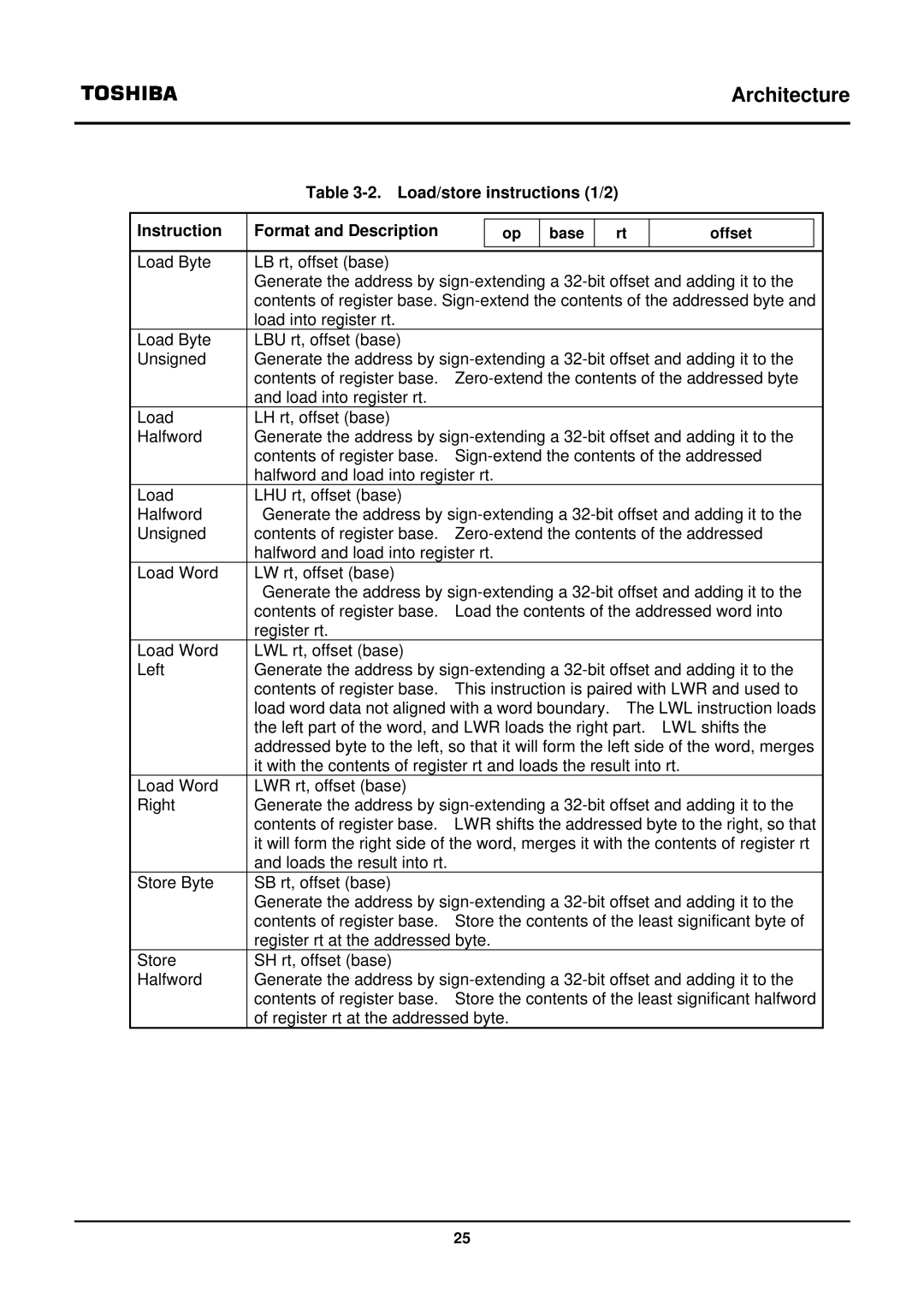 Toshiba TX39 user manual Base Offset 