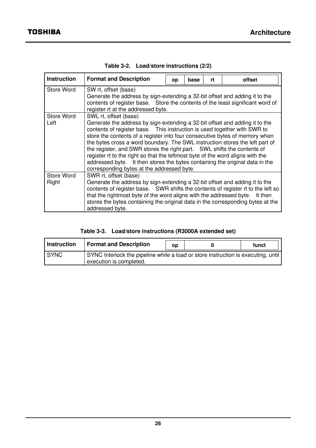 Toshiba TX39 user manual Sync 