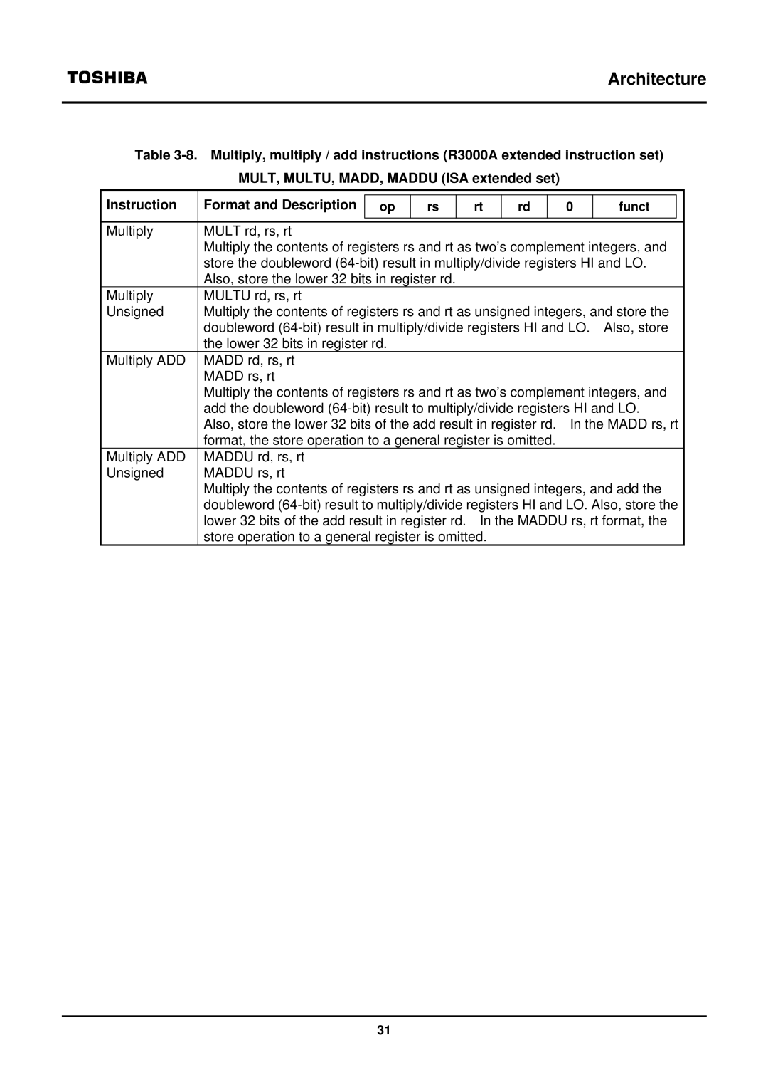 Toshiba TX39 user manual Architecture 