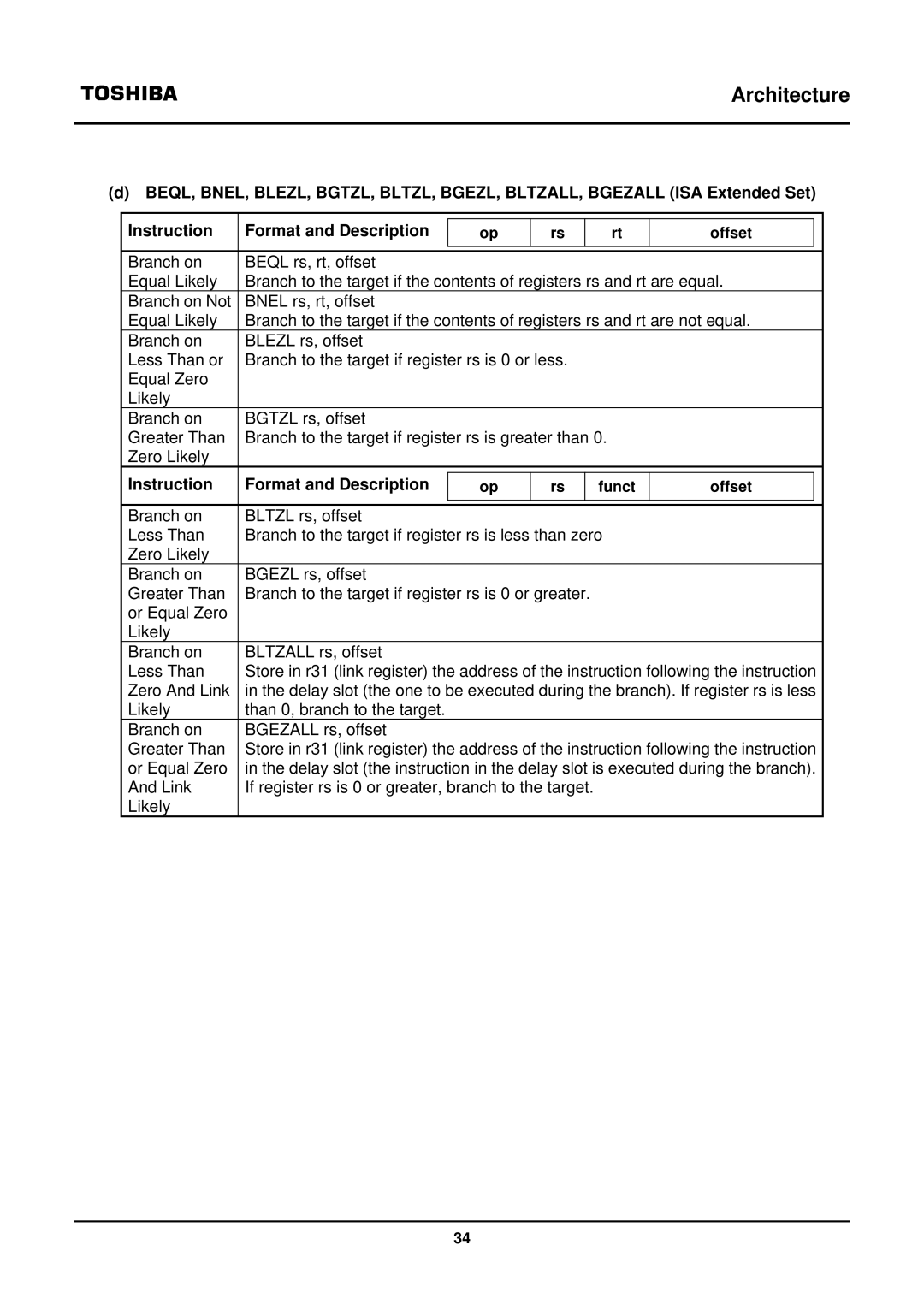 Toshiba TX39 user manual Architecture 