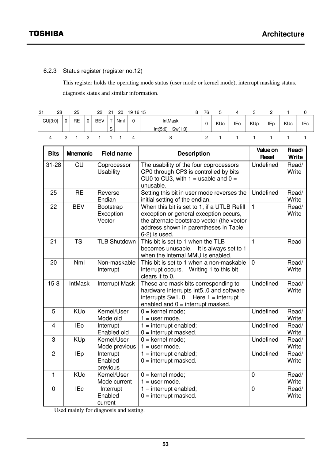 Toshiba TX39 user manual Status register register no.12, Bits, Field name Description, Read, Write 