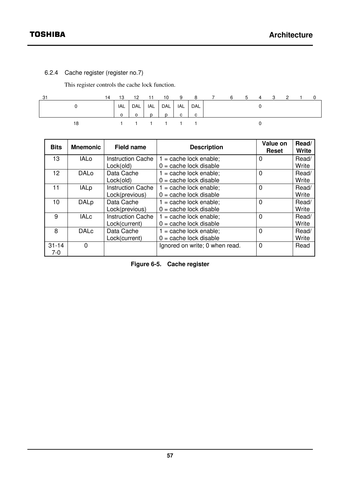 Toshiba TX39 user manual Cache register register no.7 