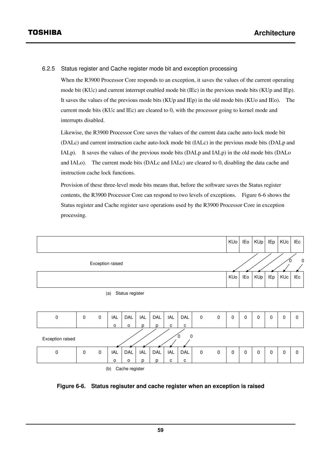 Toshiba TX39 user manual Ial Dal 