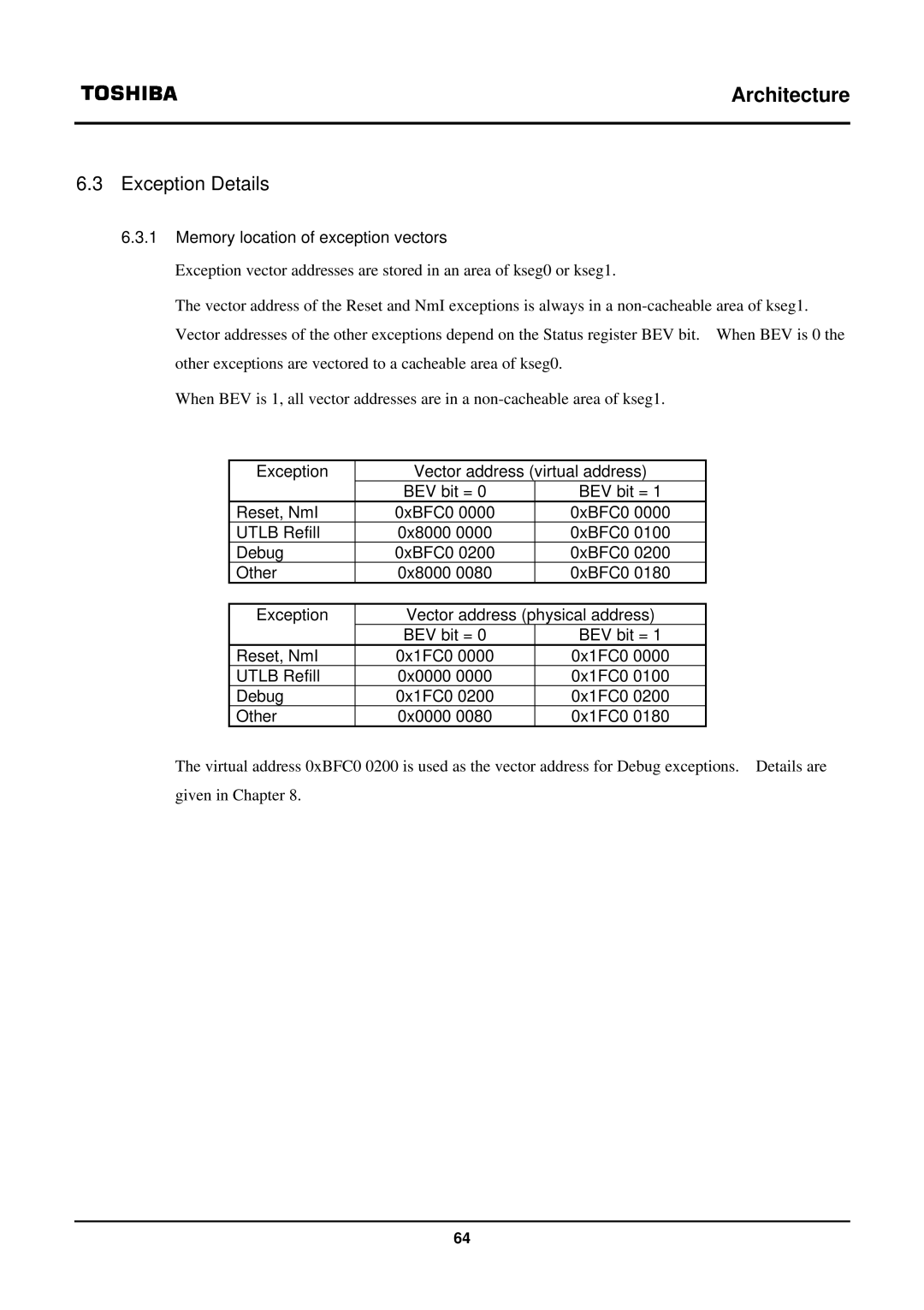 Toshiba TX39 user manual Exception Details, Memory location of exception vectors 