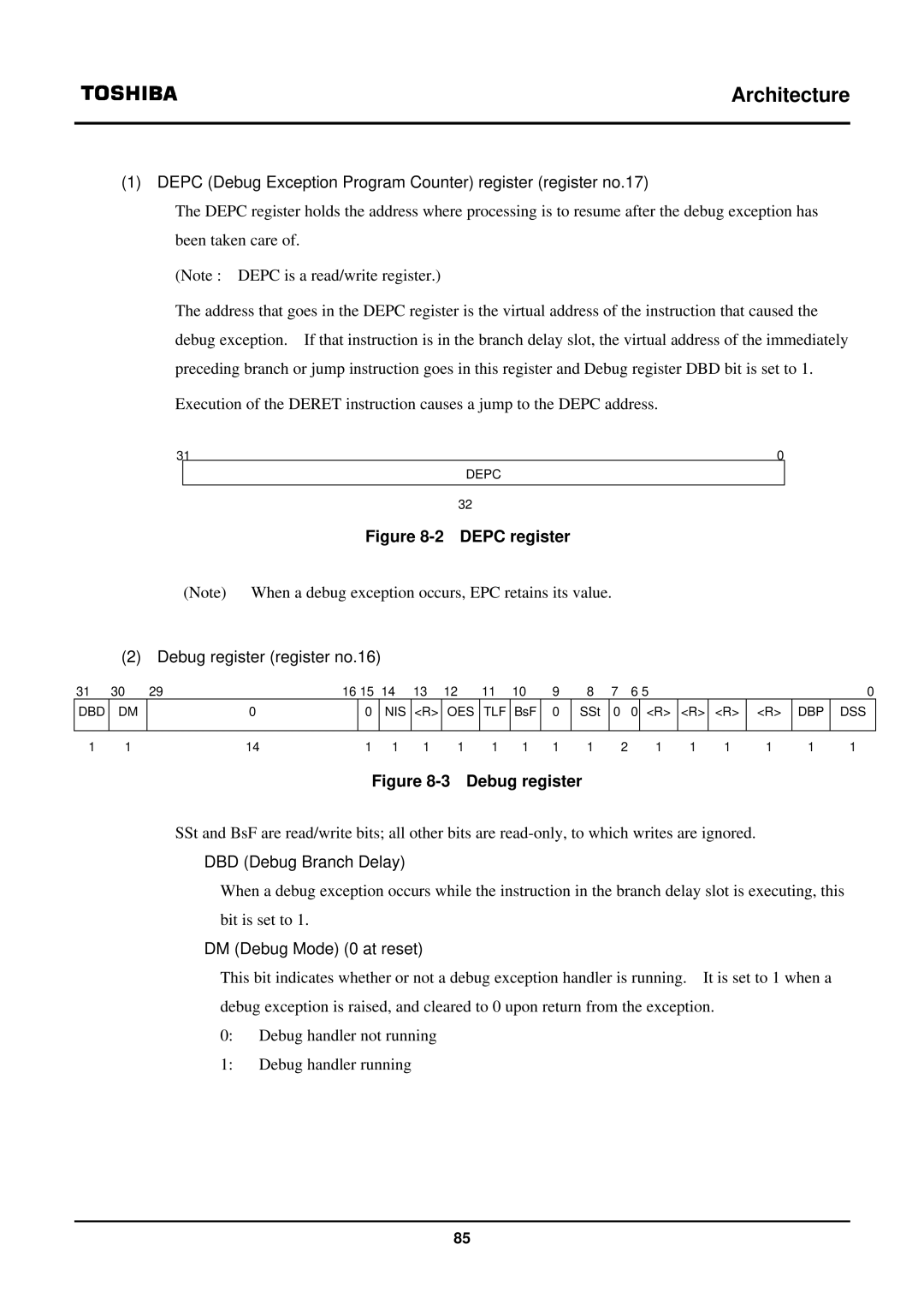 Toshiba TX39 user manual Debug register register no.16, DBD Debug Branch Delay, DM Debug Mode 0 at reset 