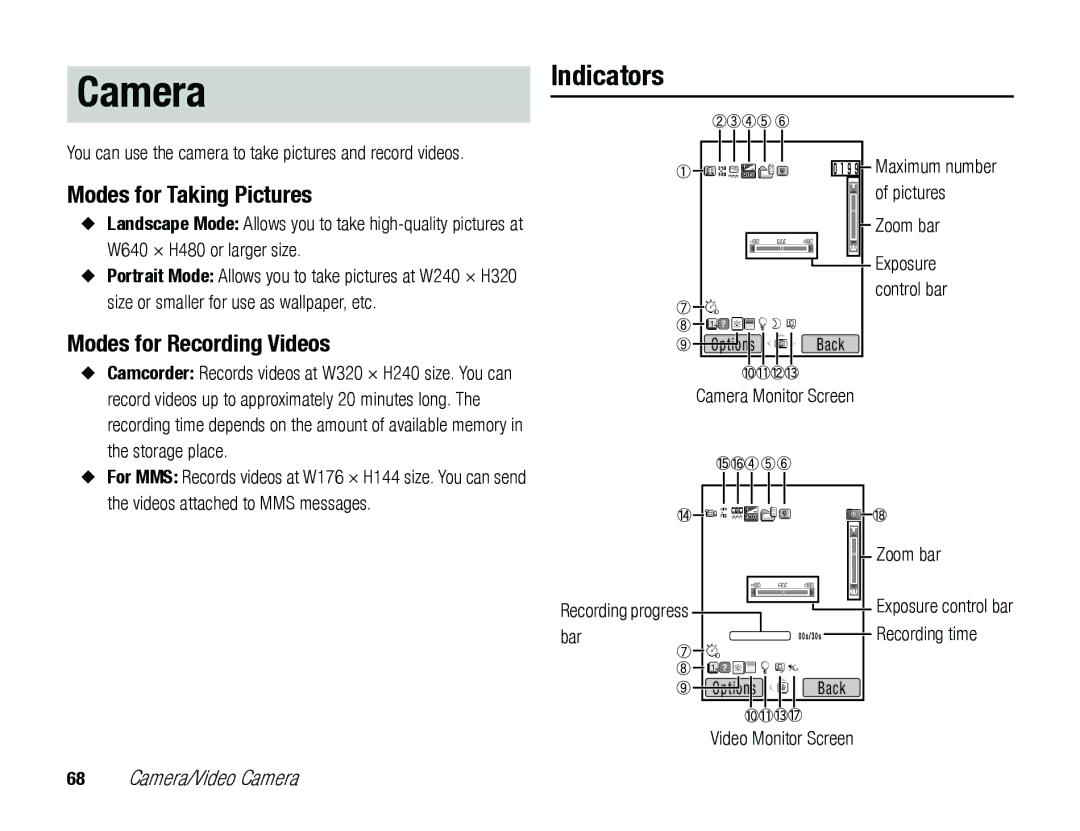 Toshiba TX80 manual Camera, Modes for Taking Pictures, Modes for Recording Videos 