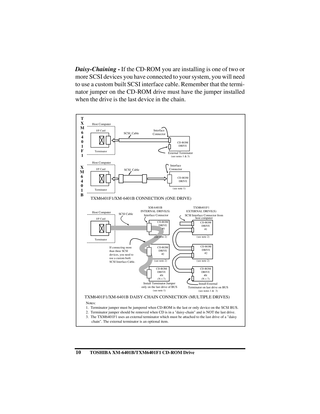 Toshiba (T)XM6401B/F1 instruction manual TXM6401F1/XM-6401B Connection ONE Drive 