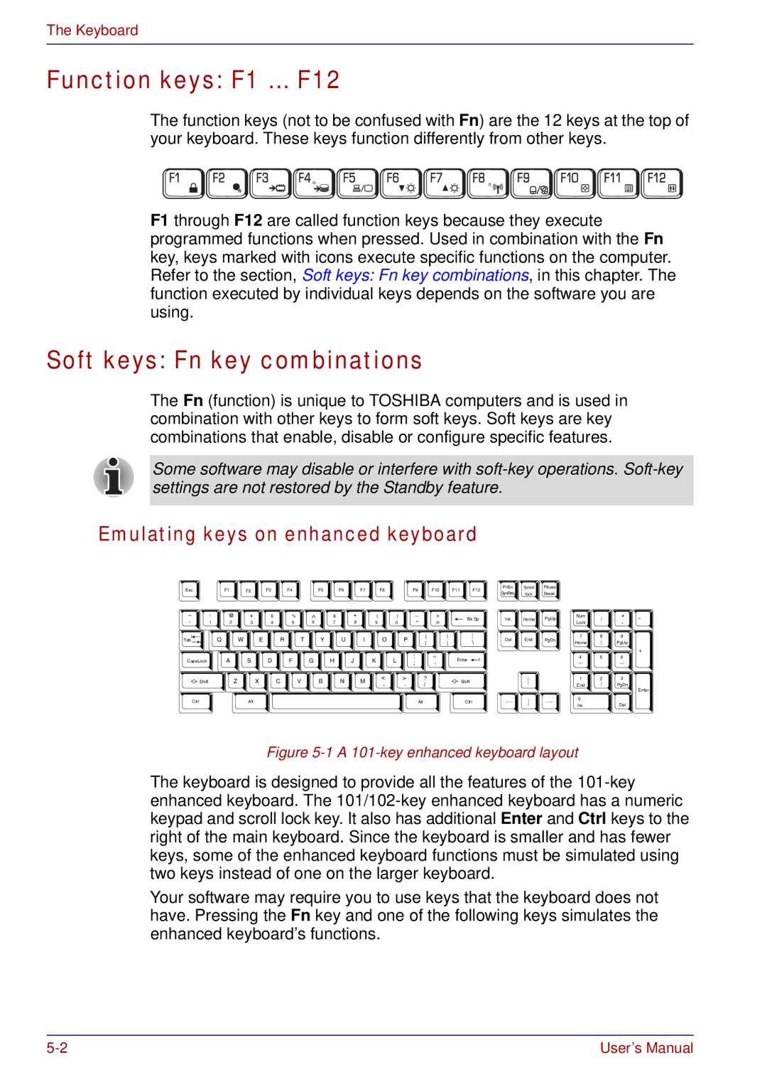 Toshiba U200 user manual Function keys F1 … F12, Soft keys Fn key combinations, Emulating keys on enhanced keyboard 