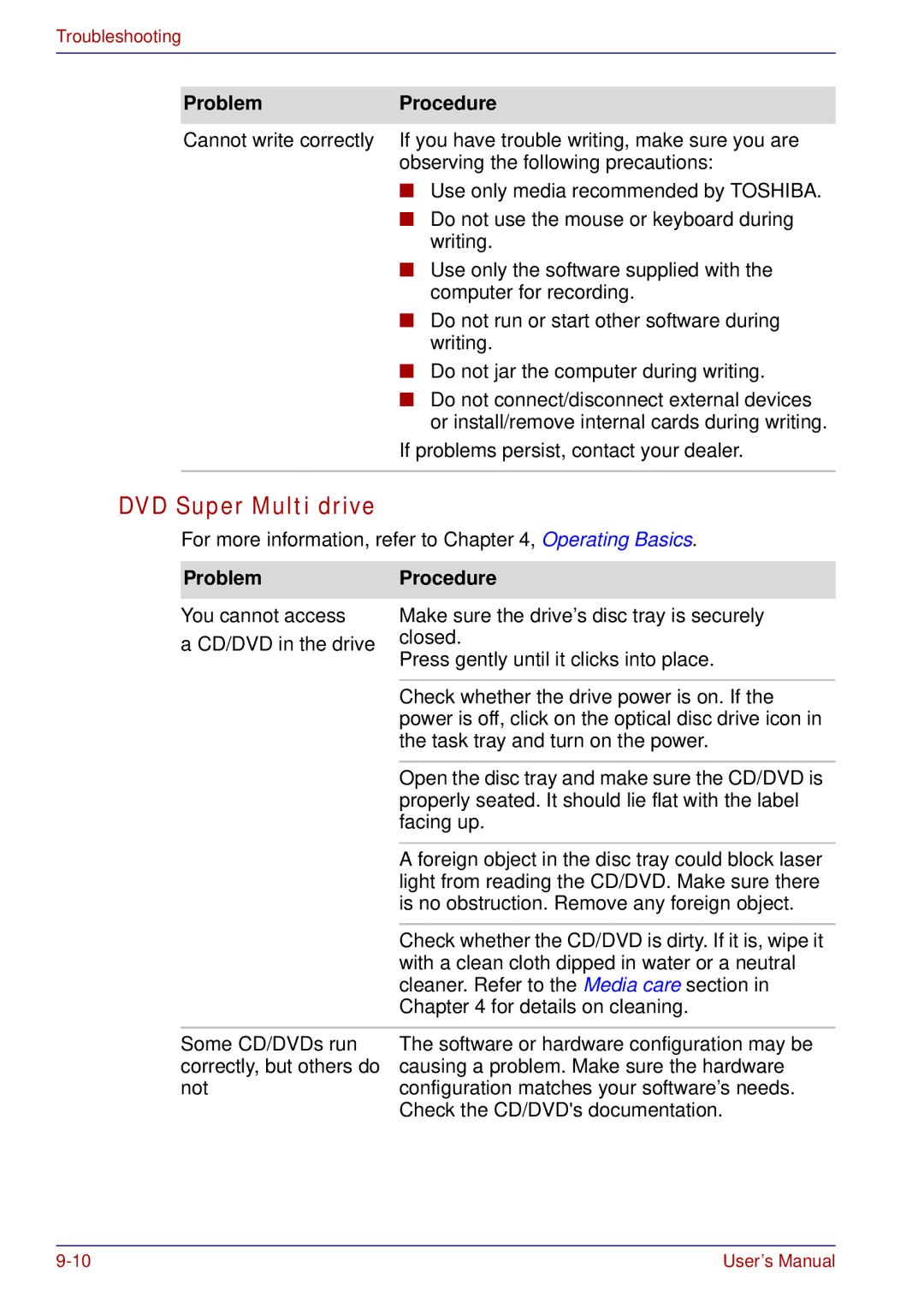 Toshiba U200 user manual Facing up 