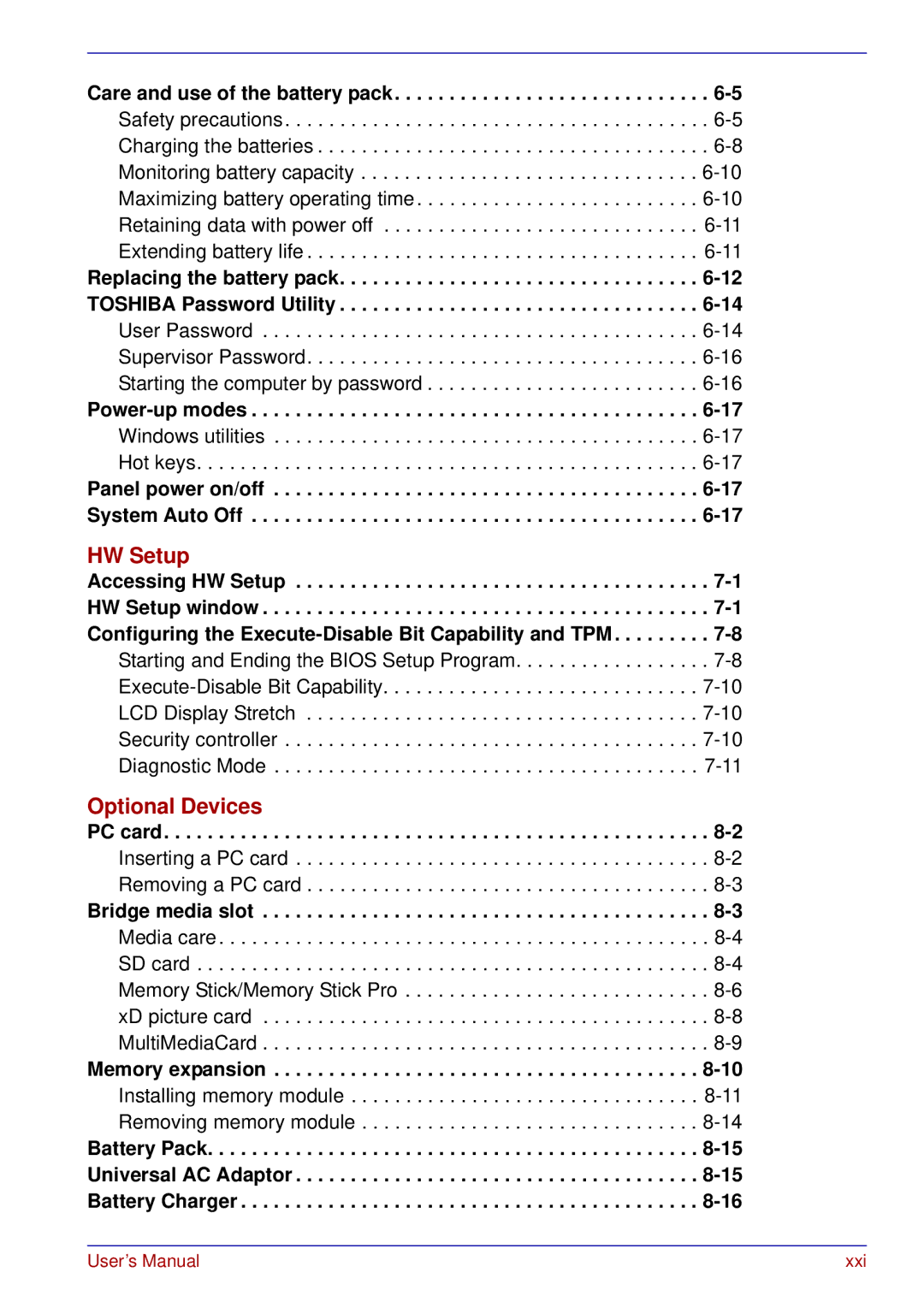 Toshiba U200 user manual HW Setup 