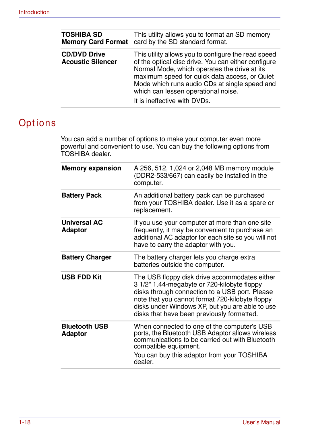 Toshiba U200 user manual Options 