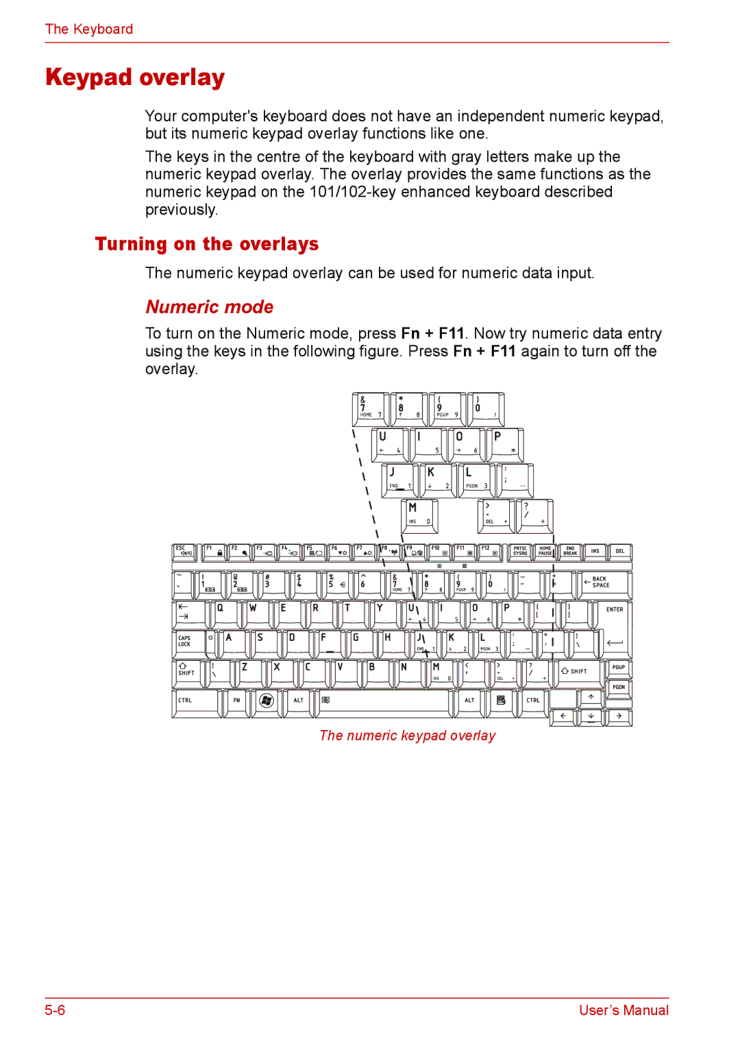 Toshiba U400 user manual Keypad overlay, Turning on the overlays, Numeric mode 