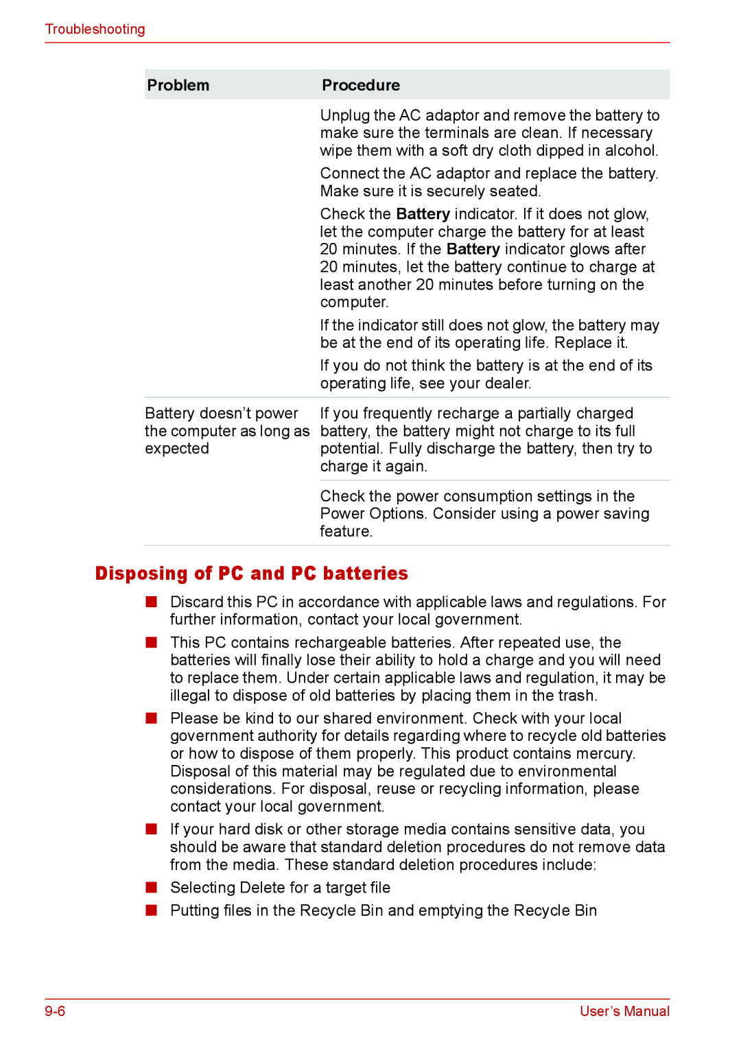 Toshiba U400 user manual Disposing of PC and PC batteries 