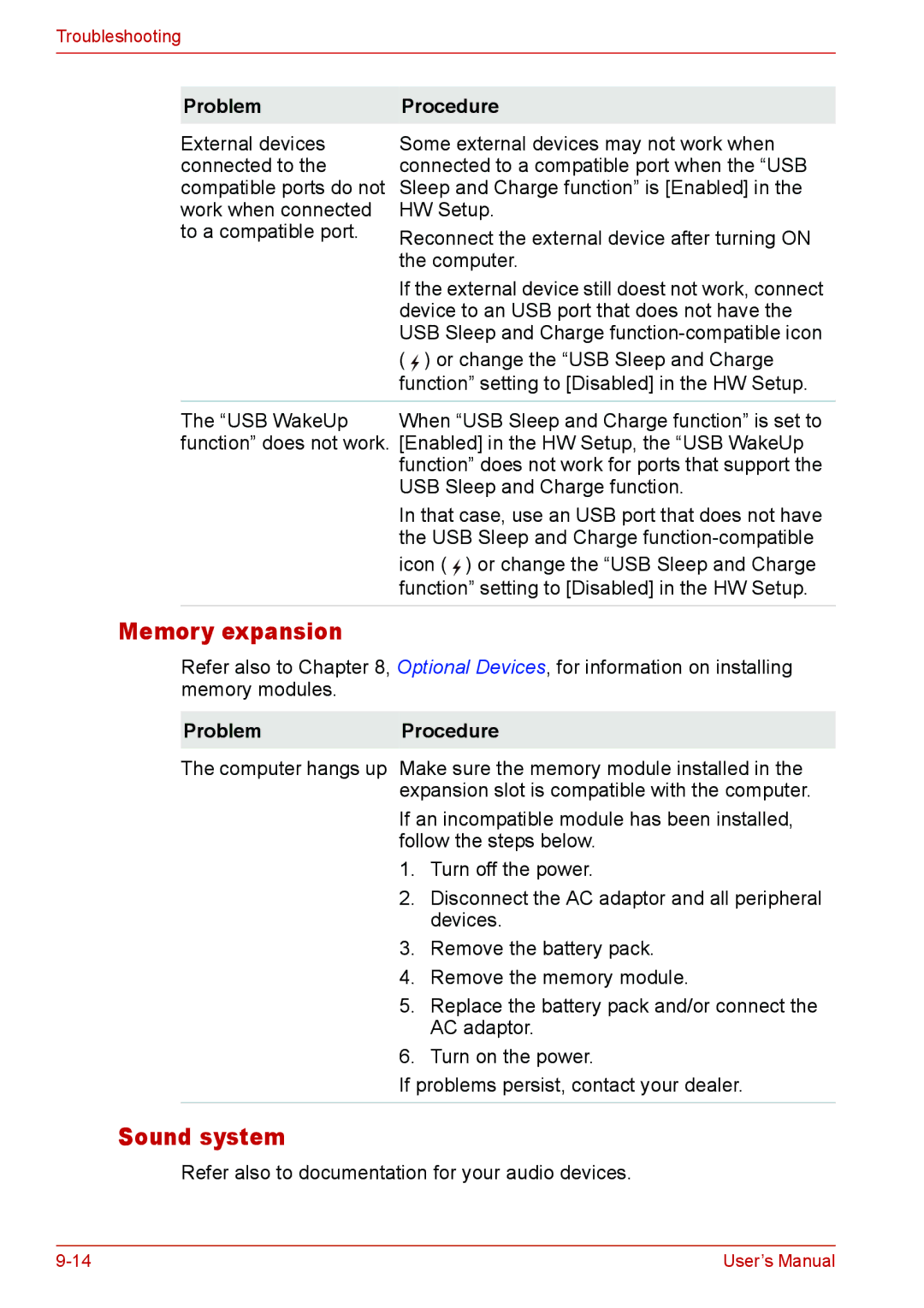 Toshiba U400 user manual Memory expansion, Sound system 