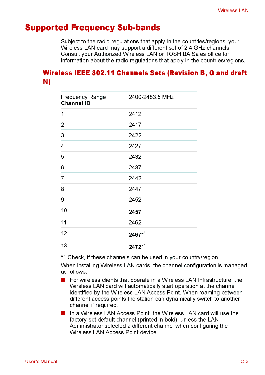 Toshiba U400 user manual Supported Frequency Sub-bands, Channel ID, 2457, 2467, 2472 