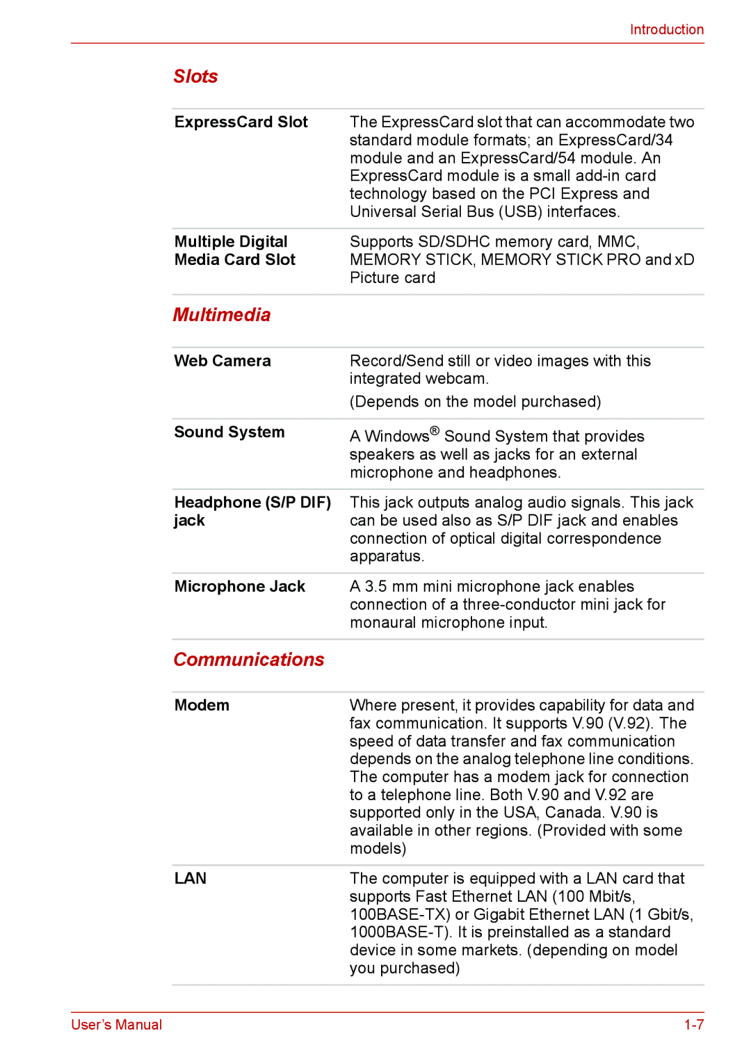 Toshiba U400 user manual Slots, Multimedia, Communications 