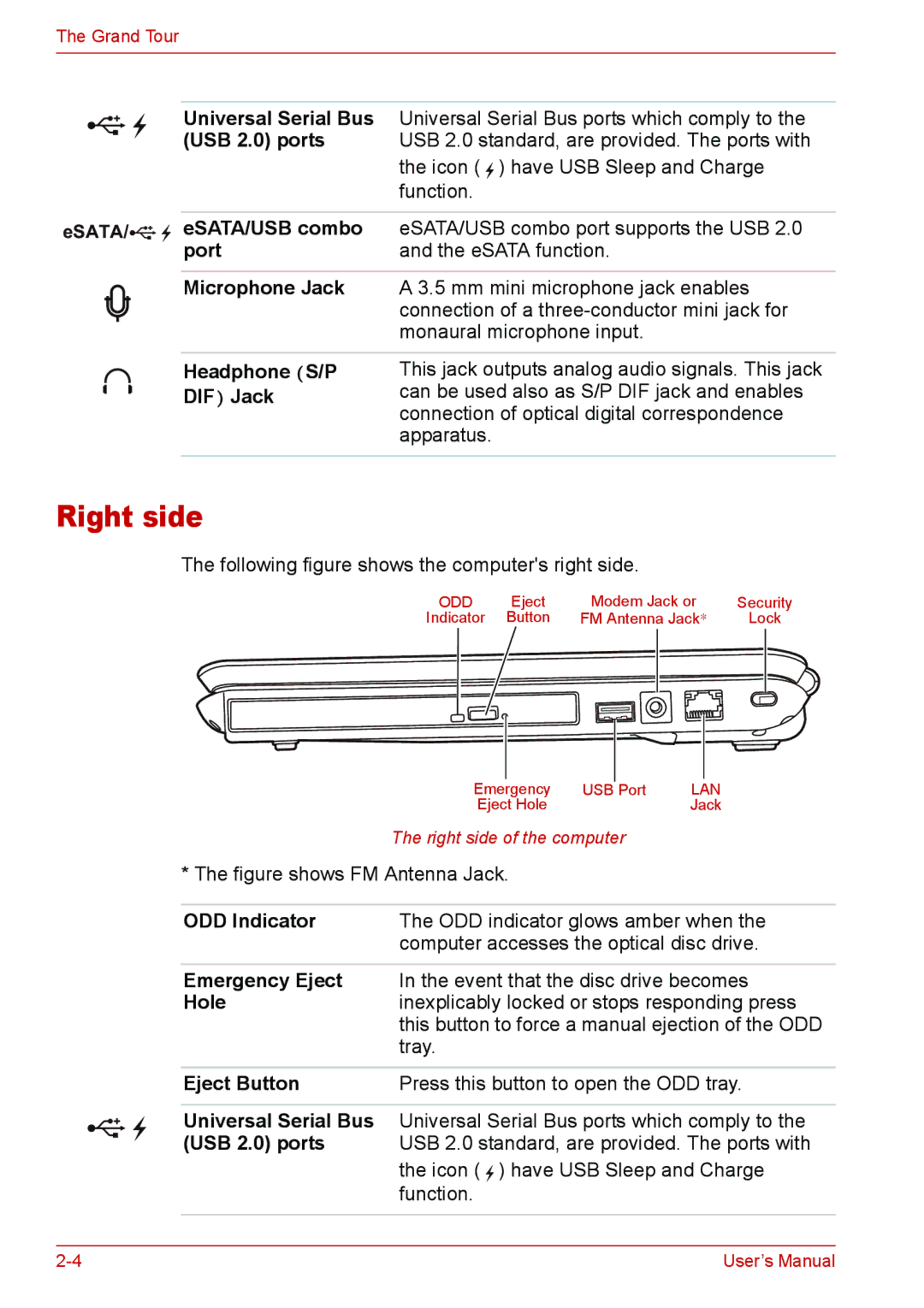 Toshiba U400 user manual Right side 