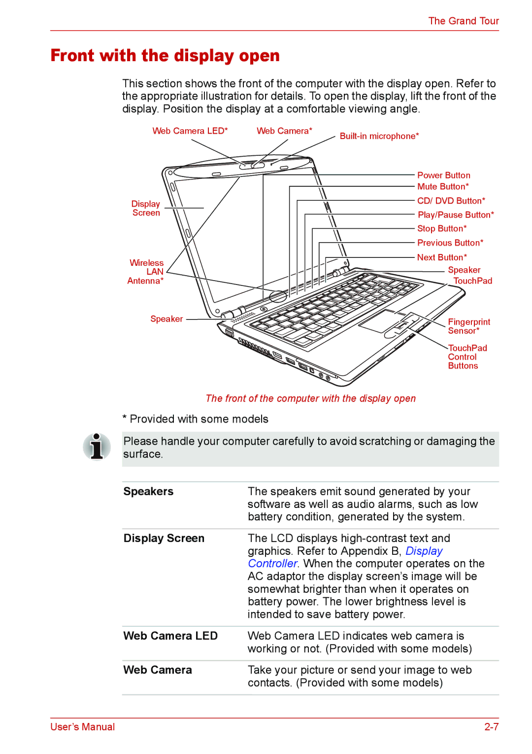 Toshiba U400 user manual Front with the display open, Speakers, Display Screen, Web Camera LED 