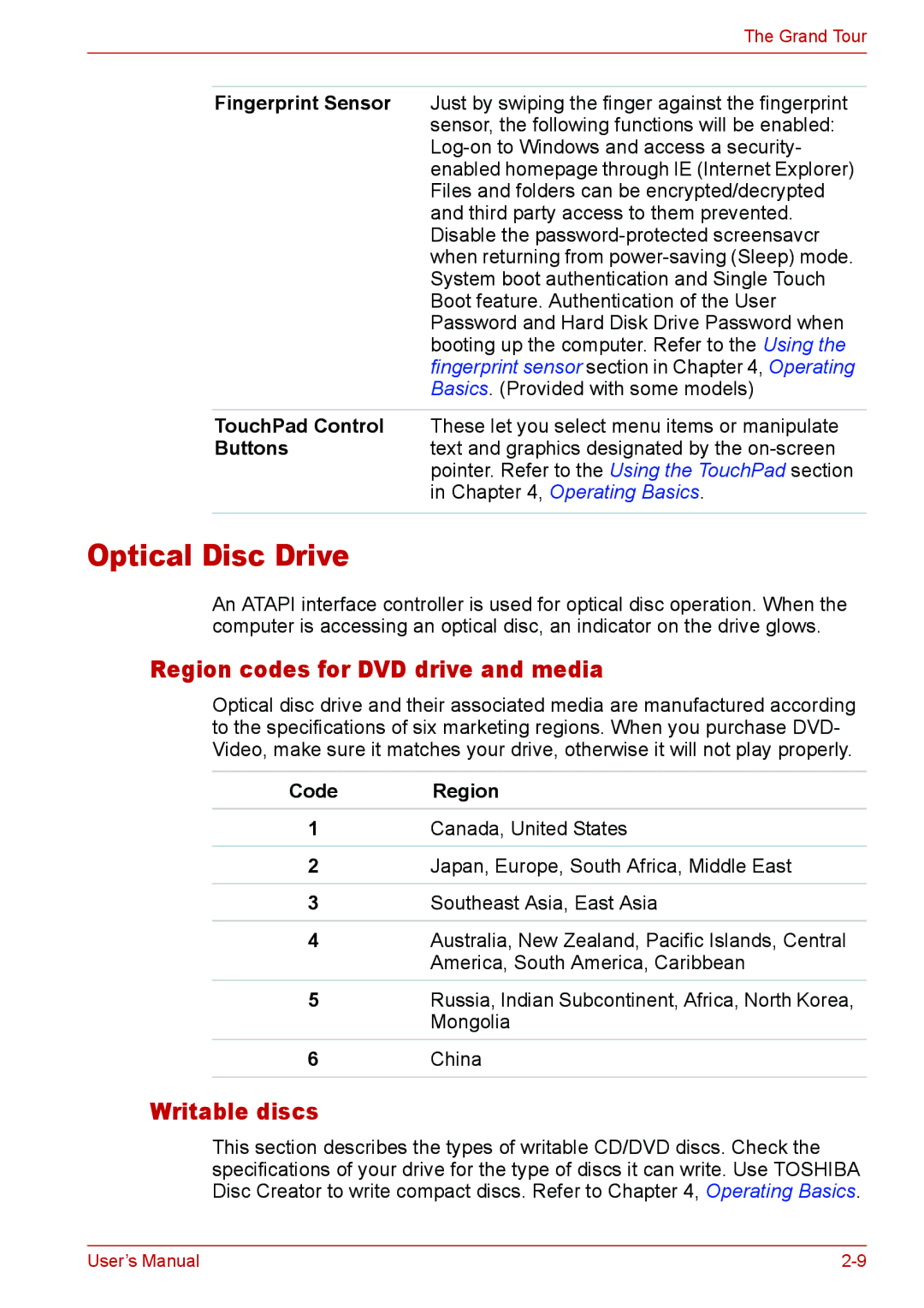 Toshiba U400 user manual Optical Disc Drive, Region codes for DVD drive and media, Writable discs, Code Region 