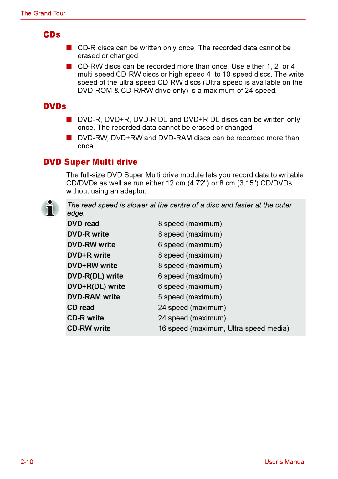 Toshiba U400 user manual CDs, DVDs, DVD Super Multi drive 