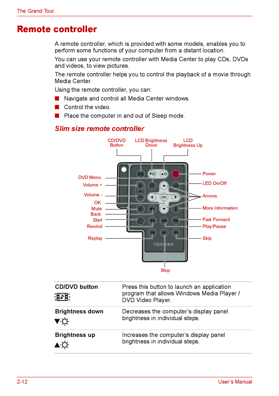 Toshiba U400 user manual Remote controller, Slim size remote controller, CD/DVD button, Brightness down, Brightness up 