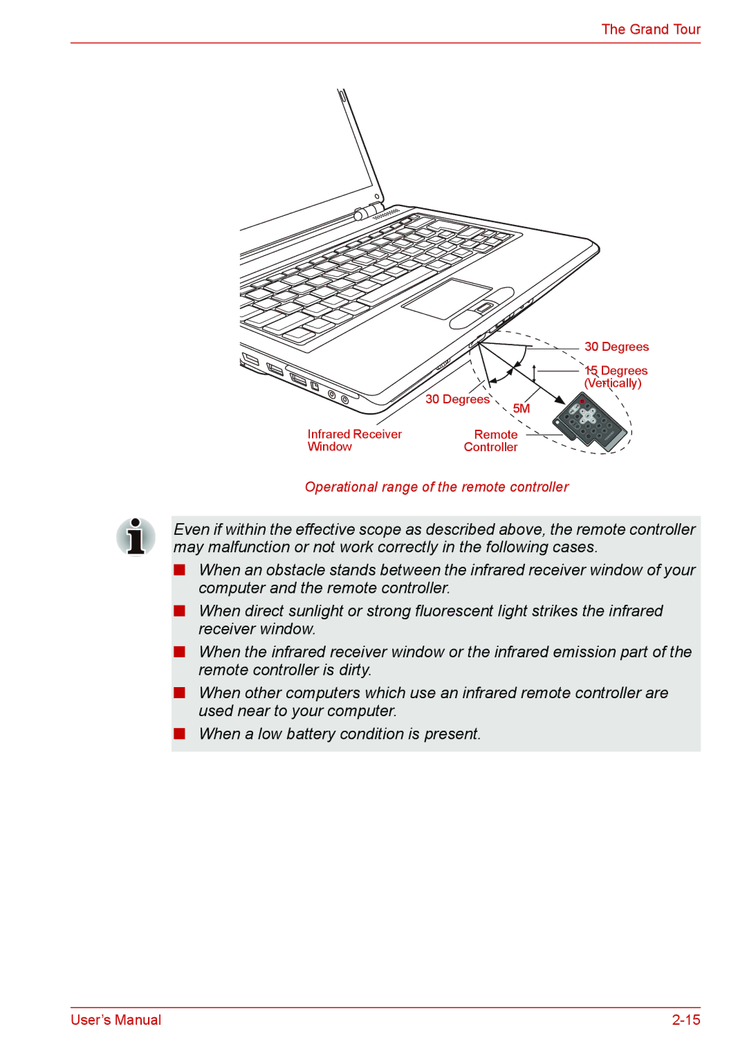 Toshiba U400 user manual Operational range of the remote controller 