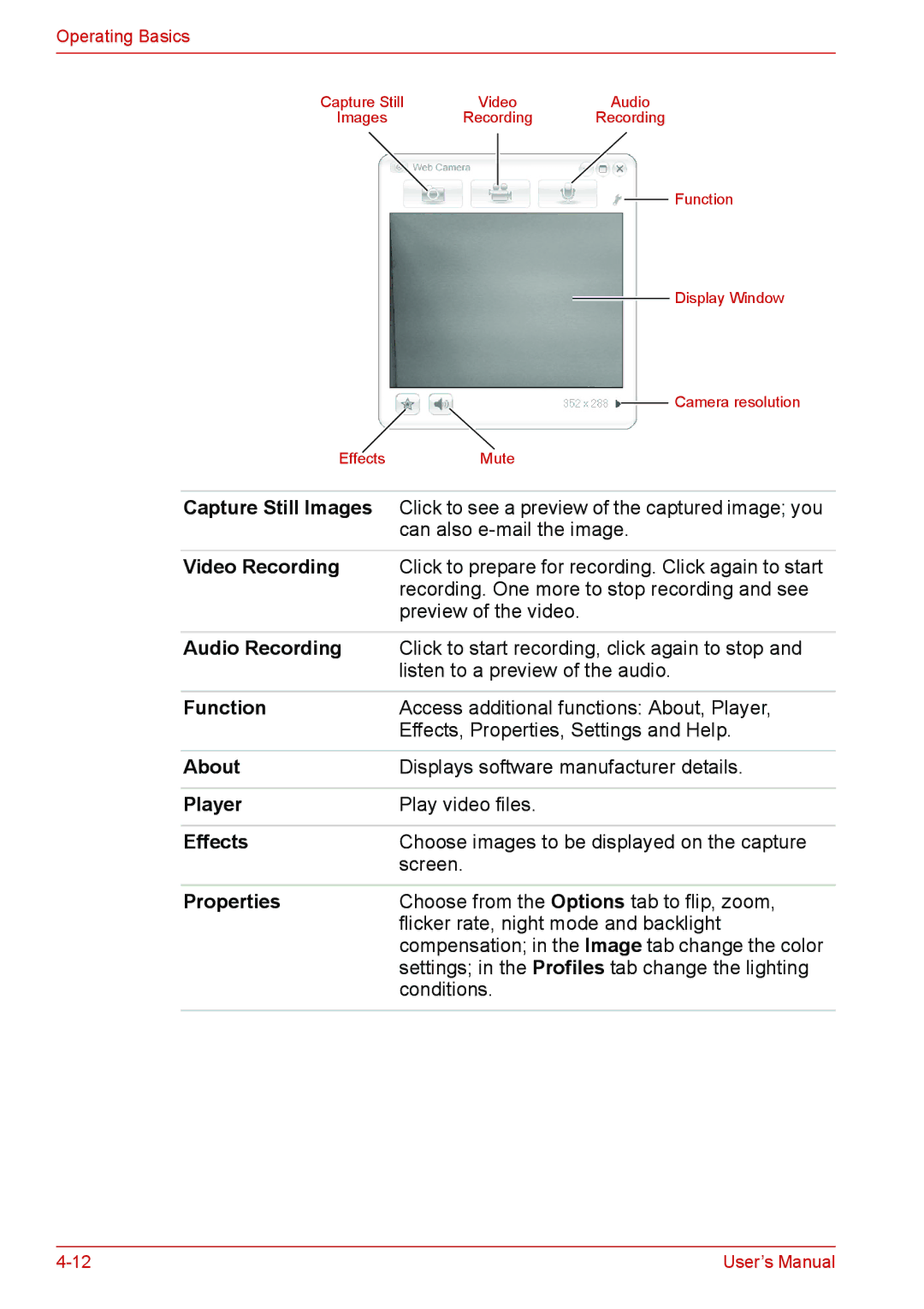 Toshiba U400 Capture Still Images, Video Recording, Audio Recording, Function, About, Player, Effects, Properties 