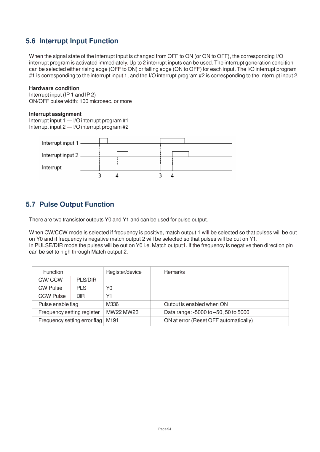 Toshiba V200 user manual Interrupt Input Function, Pulse Output Function, Cw/ Ccw Pls/Dir 