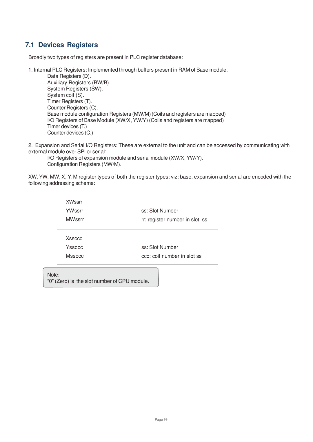 Toshiba V200 user manual Devices Registers 