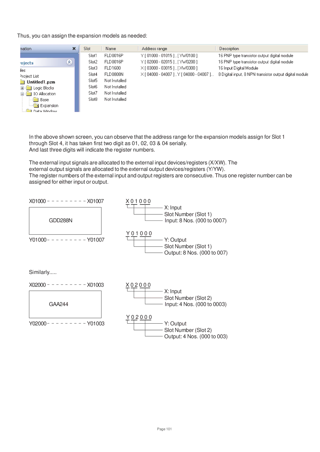 Toshiba V200 user manual GDD288N 