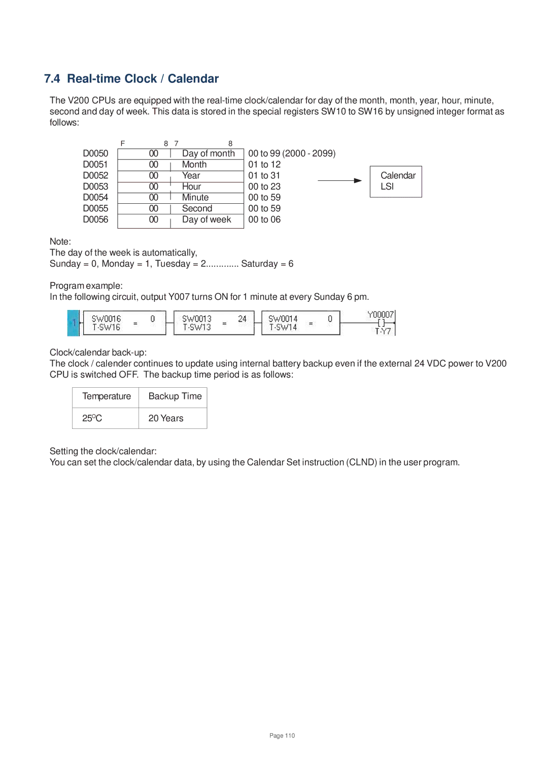 Toshiba V200 user manual Real-time Clock / Calendar, Lsi 