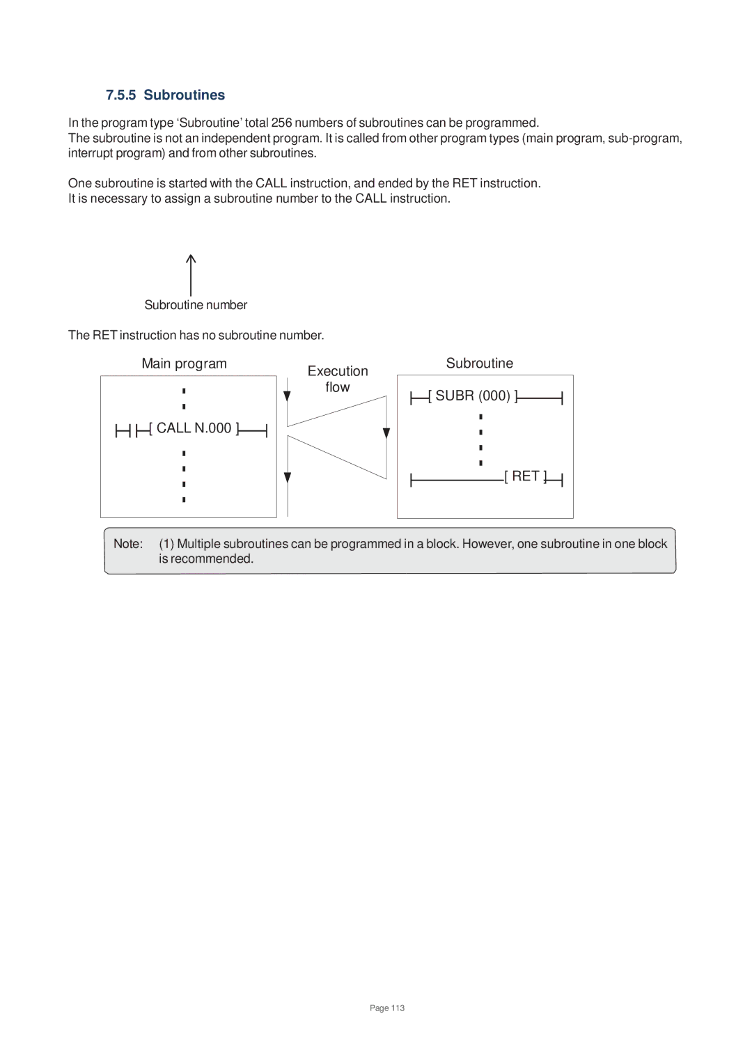 Toshiba V200 user manual Subroutines 