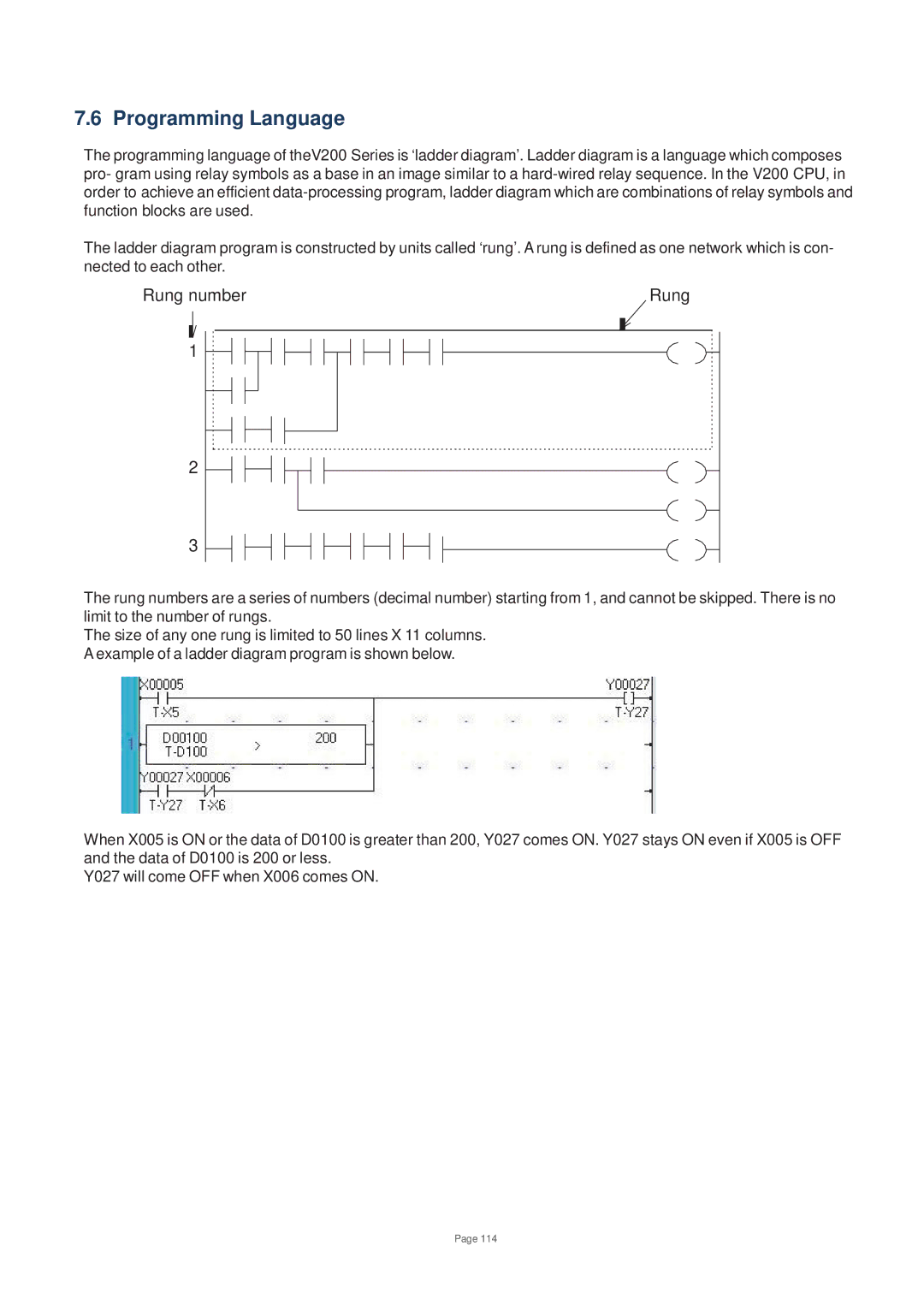 Toshiba V200 user manual Programming Language, Rung number 