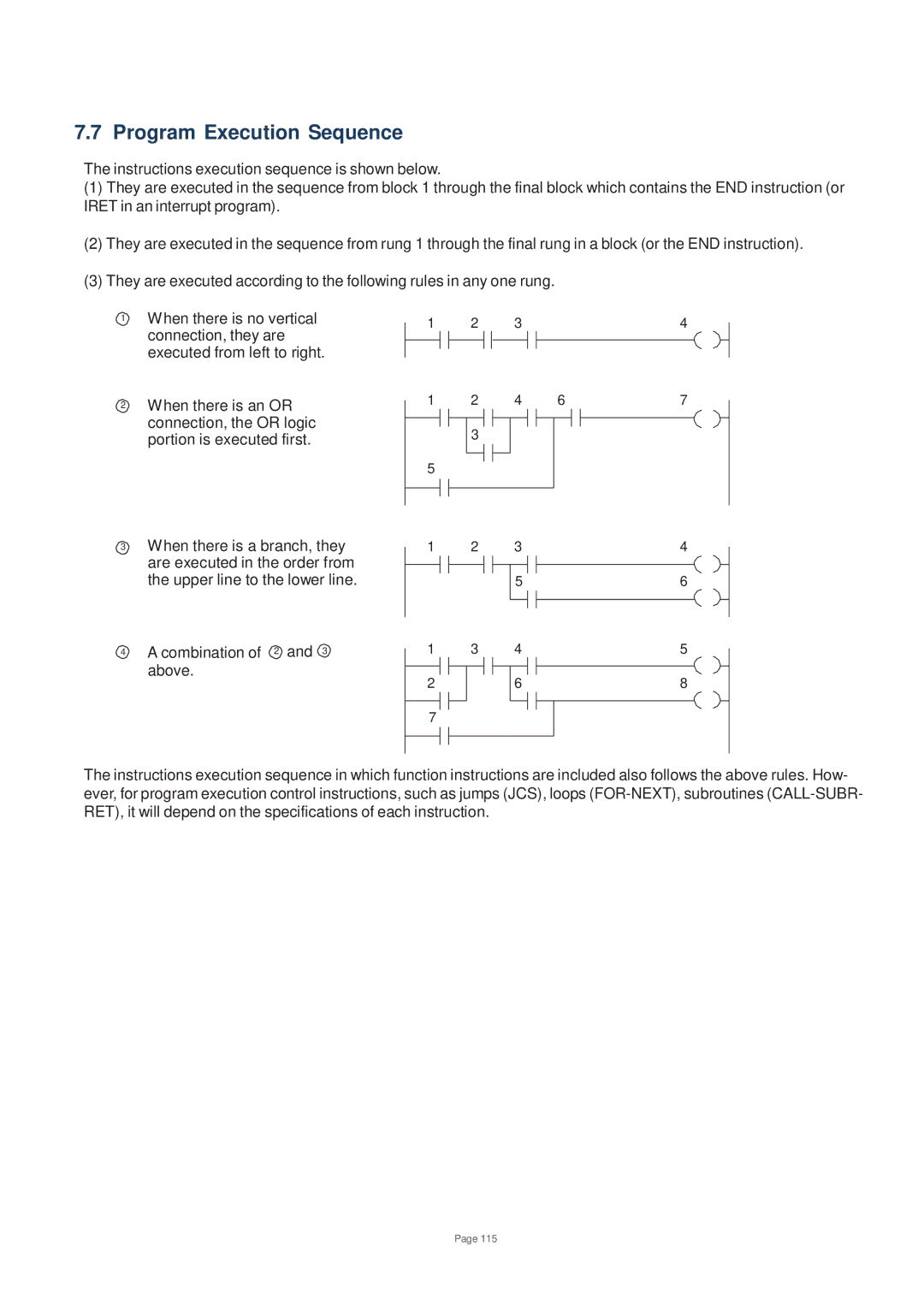 Toshiba V200 user manual Program Execution Sequence 