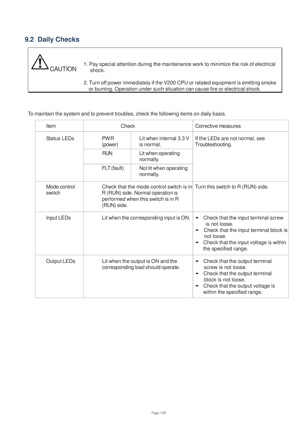 Toshiba V200 user manual Daily Checks, Pwr, Run 