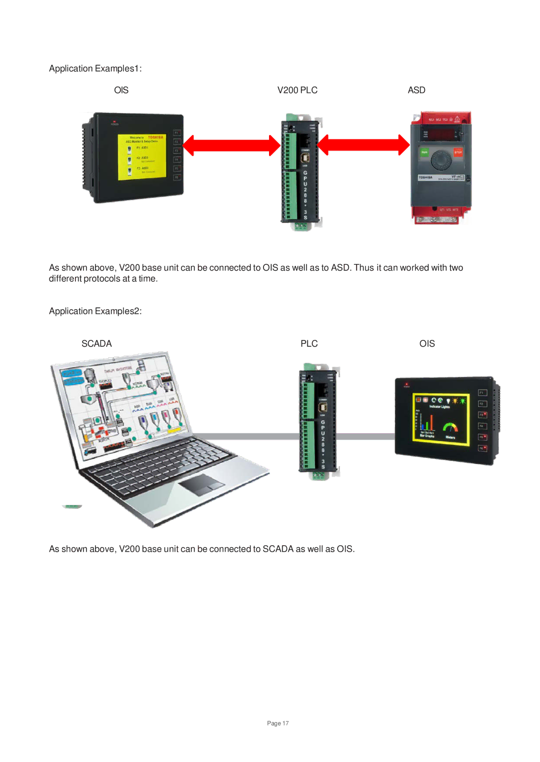 Toshiba V200 user manual Ois, Scada PLC OIS 