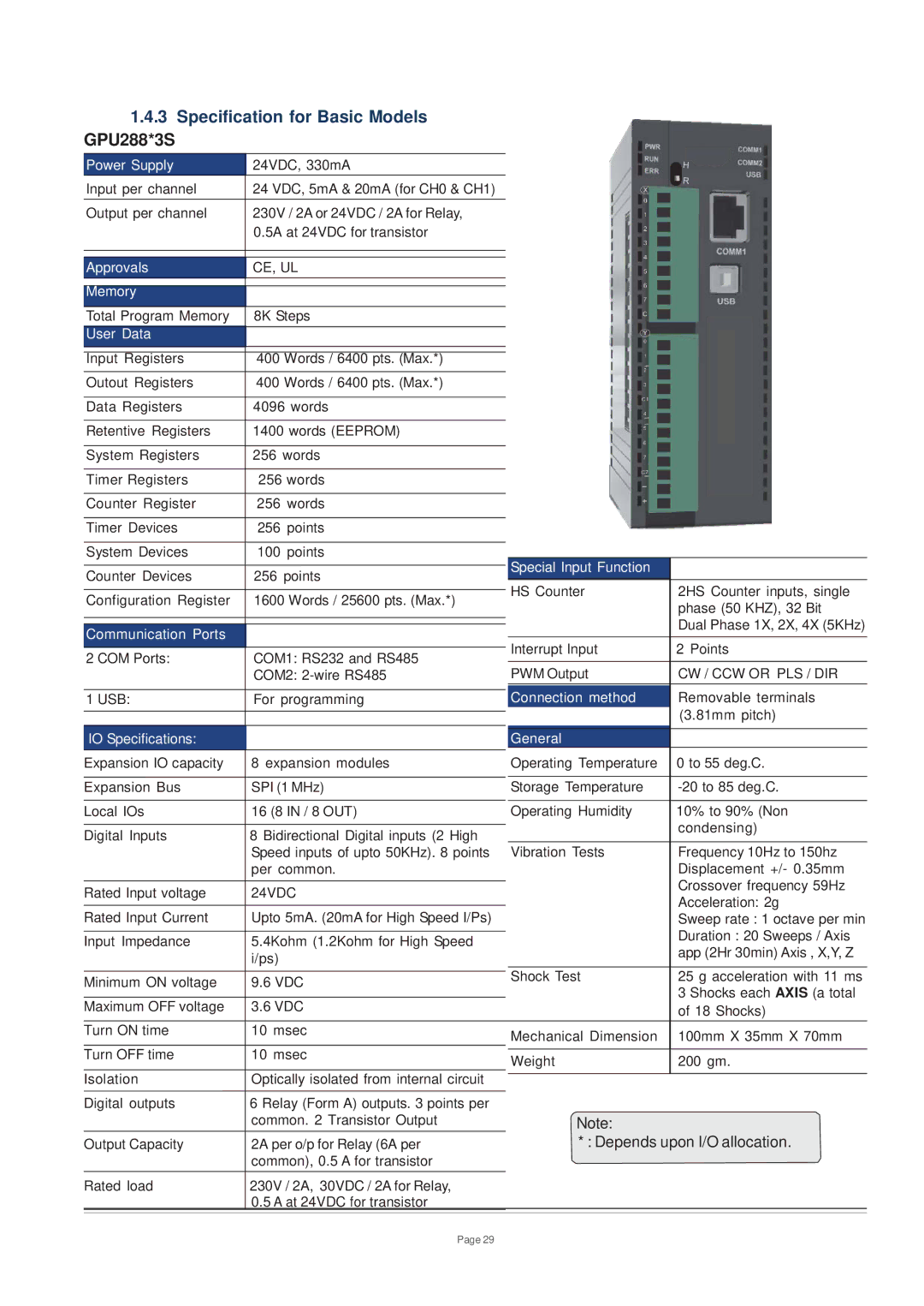 Toshiba V200 user manual Specification for Basic Models, GPU288*3S 