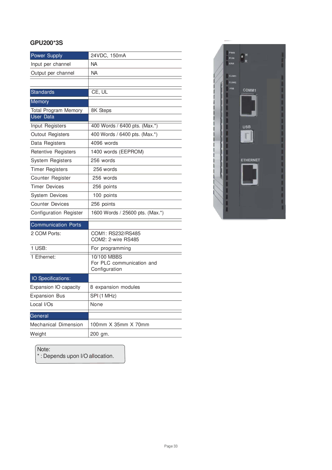 Toshiba V200 user manual GPU200*3S 