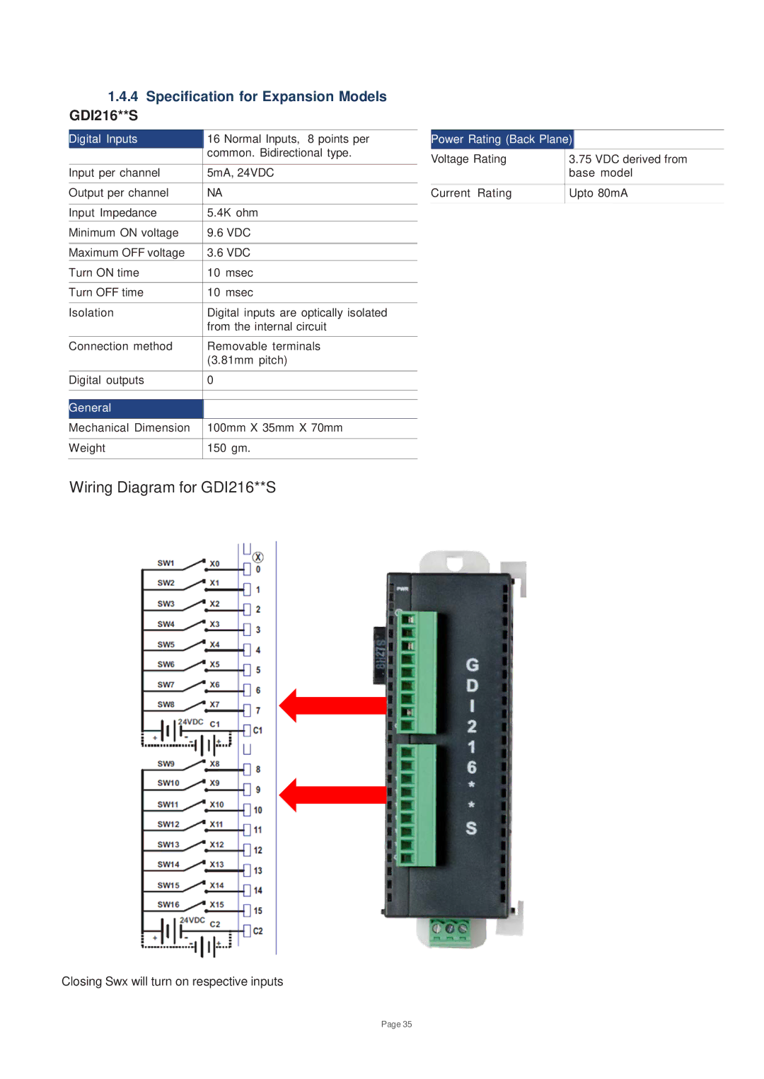 Toshiba V200 user manual Specification for Expansion Models, GDI216**S 