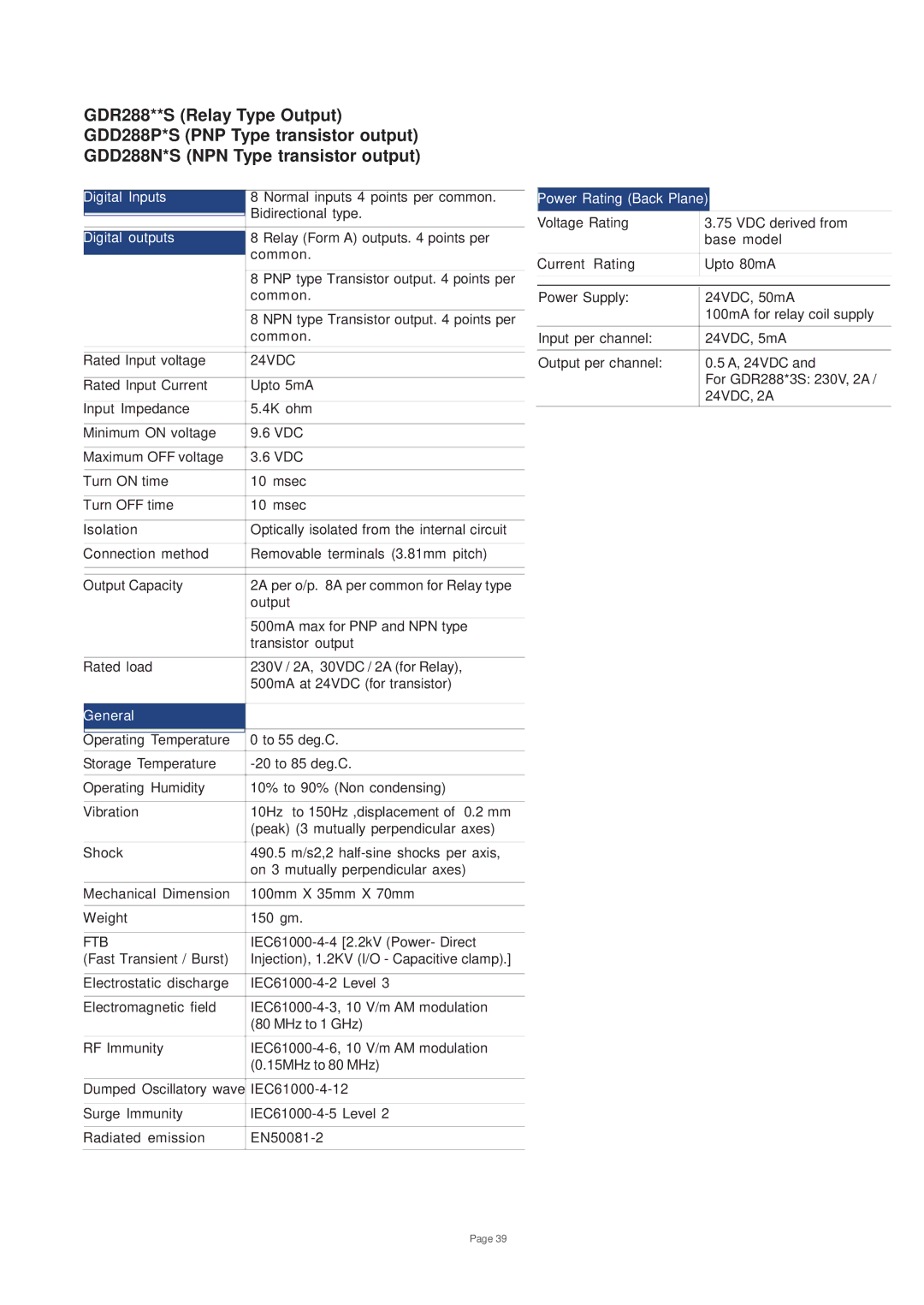 Toshiba V200 user manual Ftb 