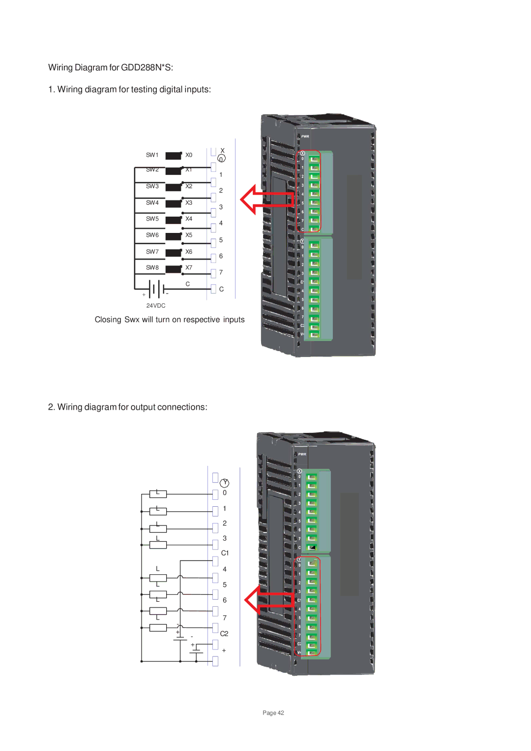 Toshiba V200 user manual Wiring diagram for output connections 