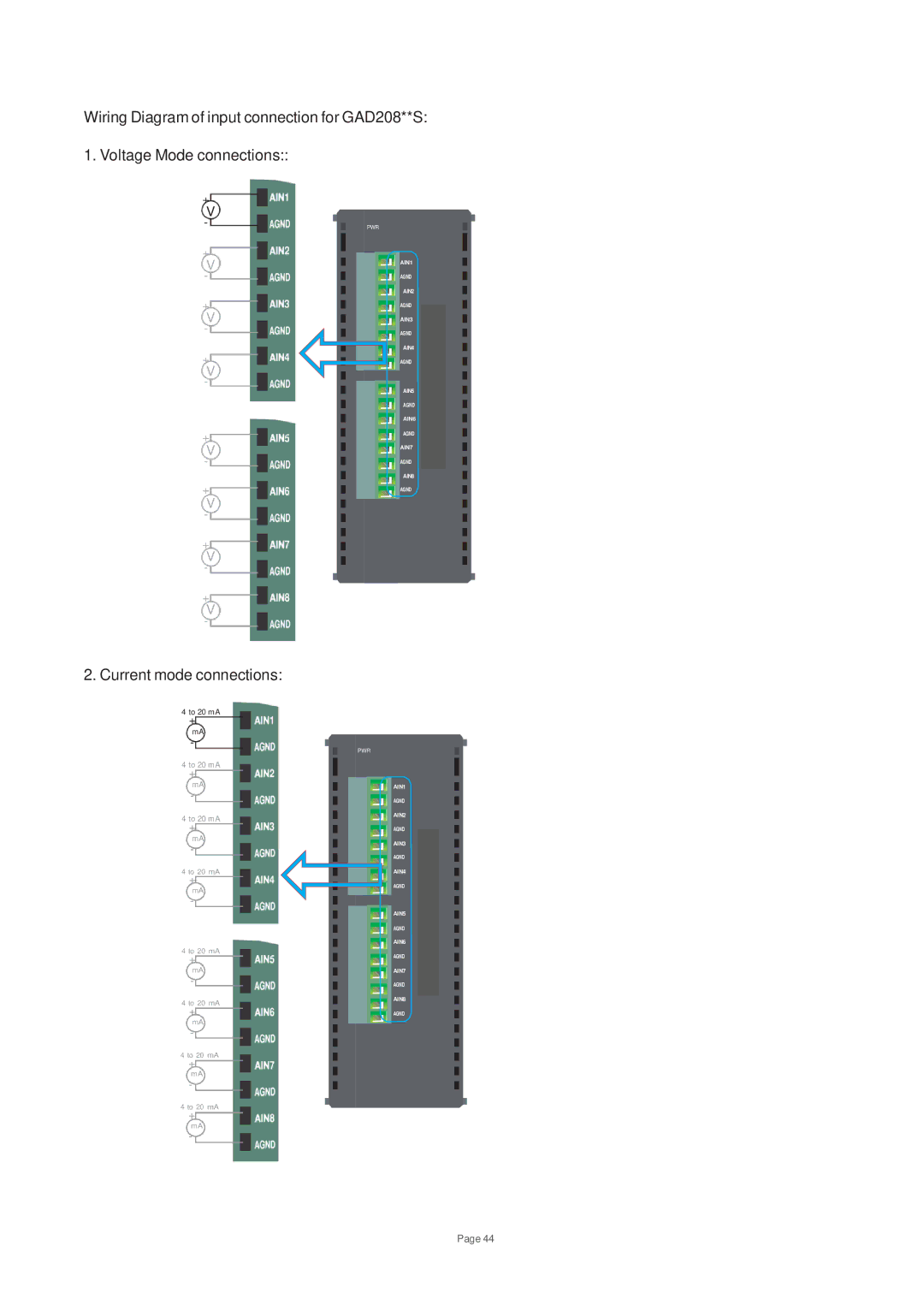 Toshiba V200 user manual Current mode connections 