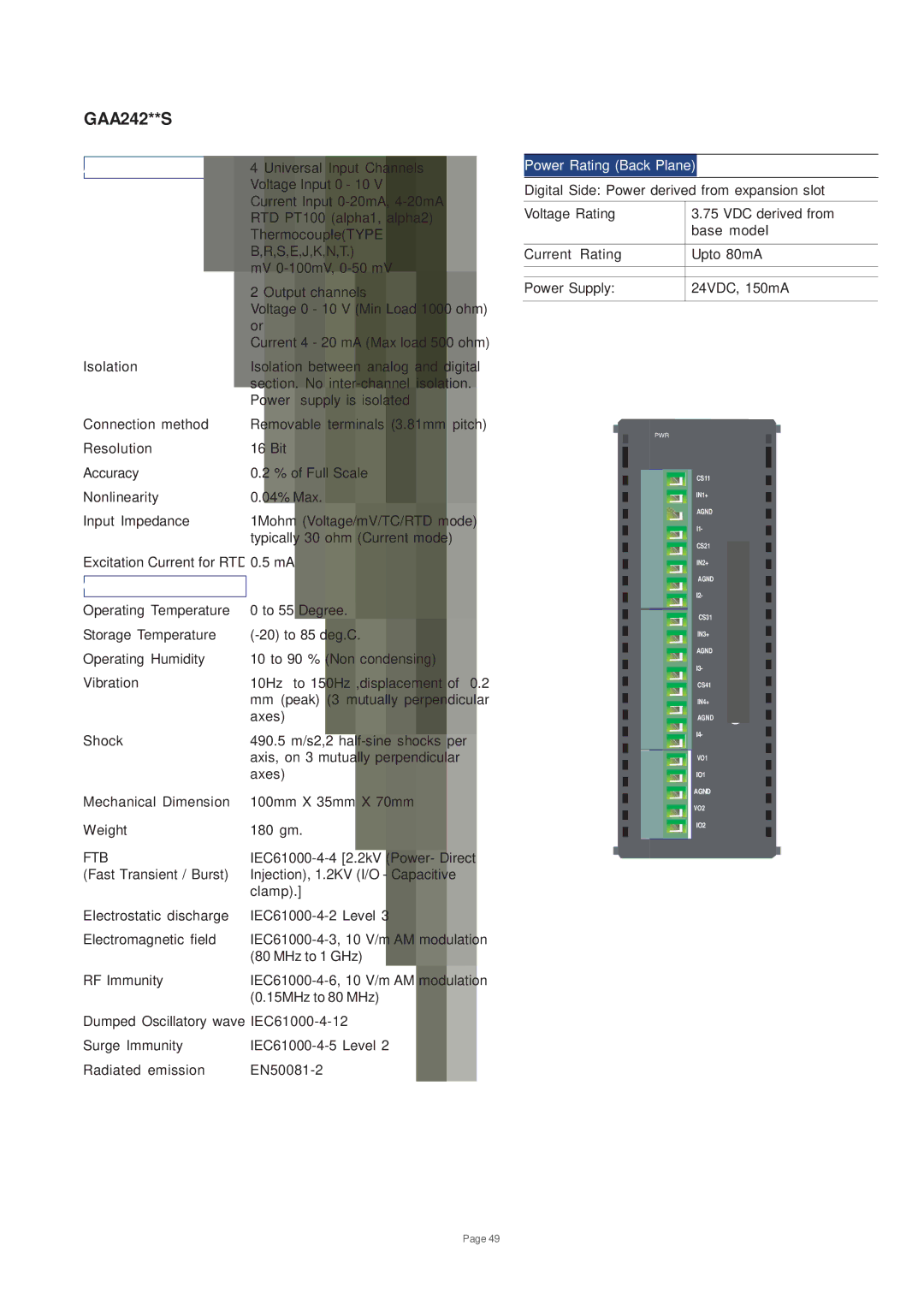 Toshiba V200 user manual GAA242**S, Analog Inputs Analog Outputs 