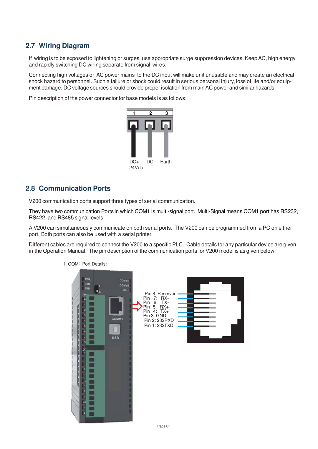 Toshiba V200 user manual Wiring Diagram, Communication Ports 