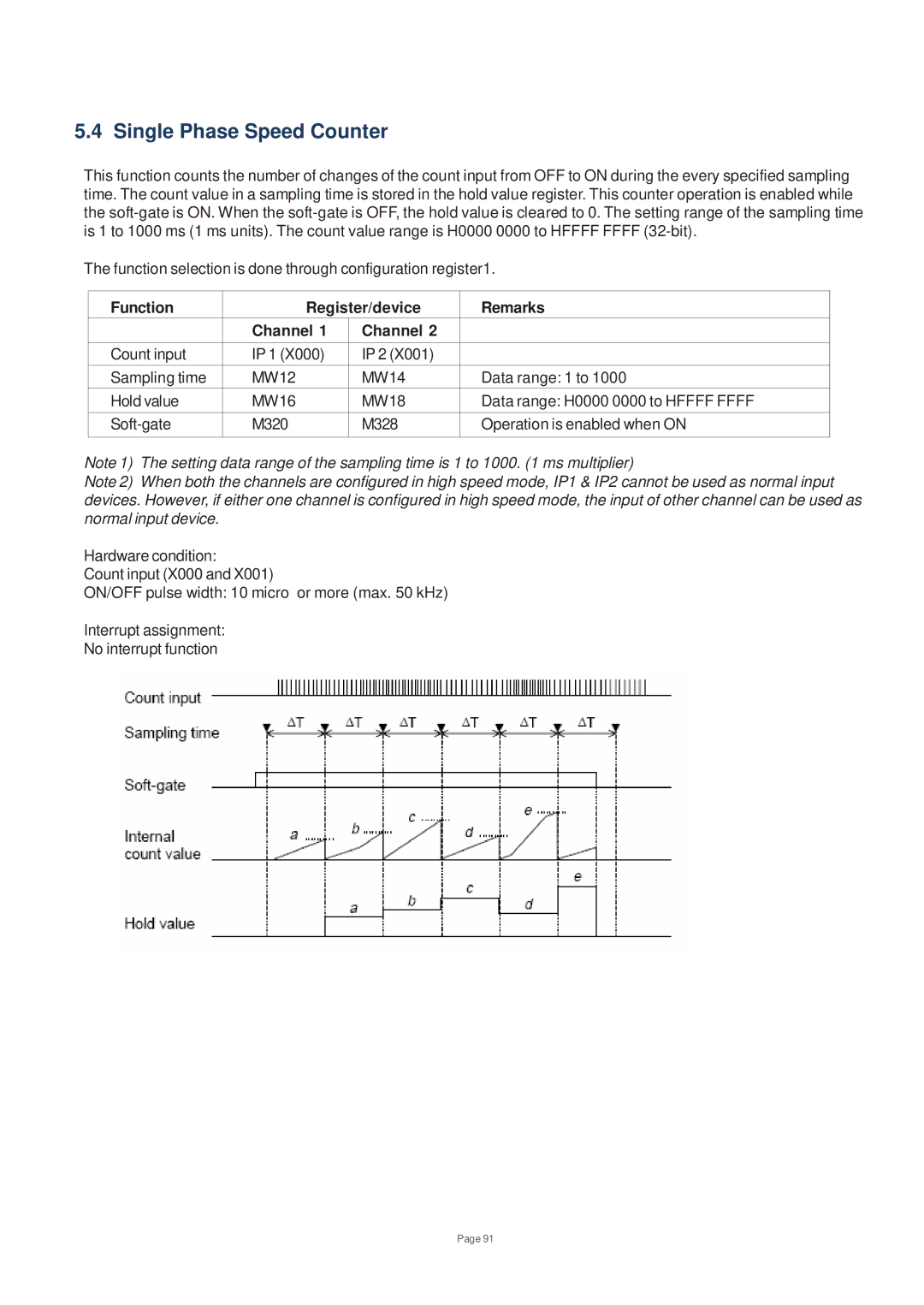 Toshiba V200 user manual Single Phase Speed Counter 