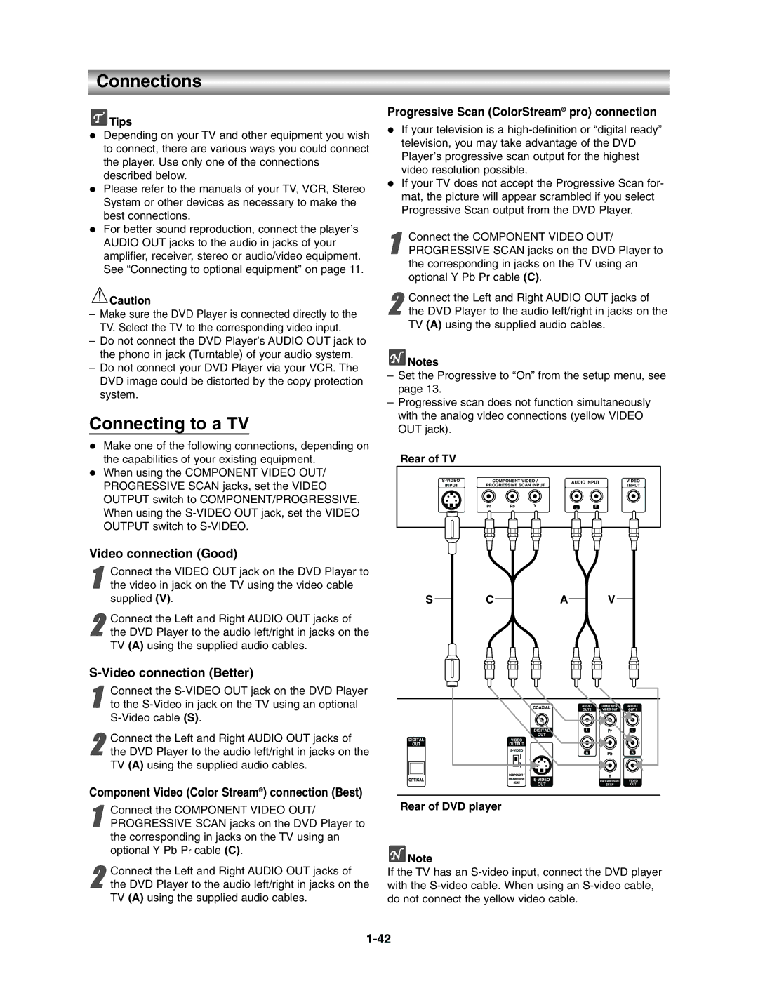 Toshiba VB602M, SD3815 manual Connections, Connecting to a TV, Video connection Good, Video connection Better 